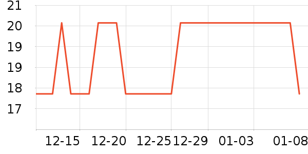 ����������ʷ�۸�