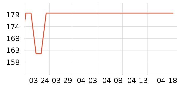 �����Ʊڻ���ʷ�۸�