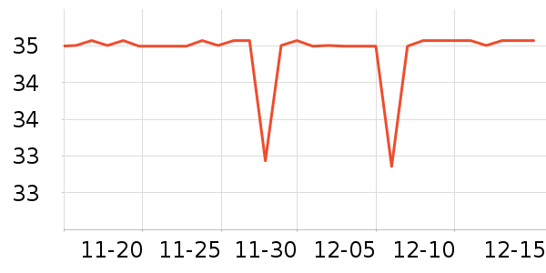 ��ʿ������������ʷ�۸�