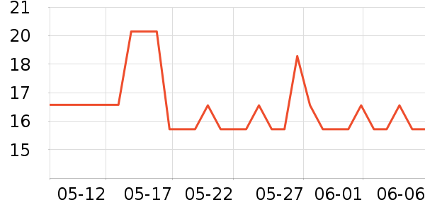 ɯ������Ʒ�����ʷ�۸�