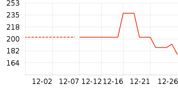 ˹�����˶�Ь��ʷ�۸�