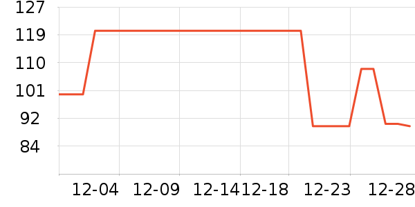 ���ɶ�ͯ������ʷ�۸�