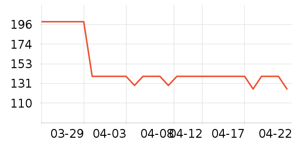 ��ĽŮʿ�ڿ���ʷ�۸�