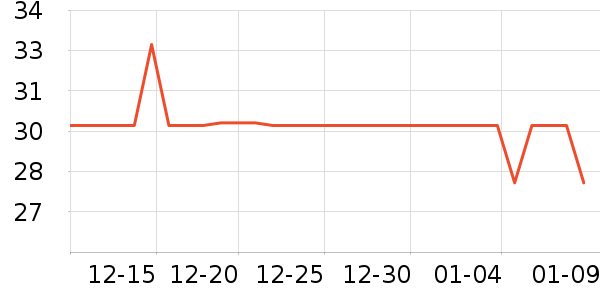 ��¹���������ʷ�۸�