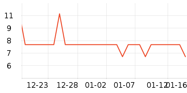 �����غ決�þ���ʷ�۸�