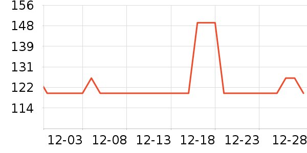 jellybaby��ͯ�Ҿӷ���ʷ�۸�