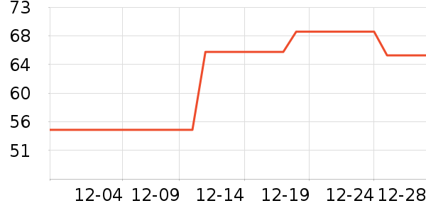 ������ʳ������ʷ�۸�