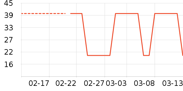 �Ѱ�����๤����ʷ�۸�