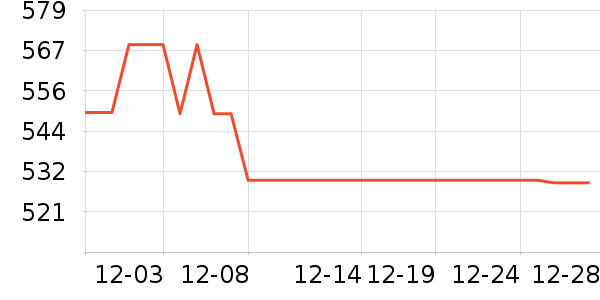 ����˶�Ь��ʷ�۸�