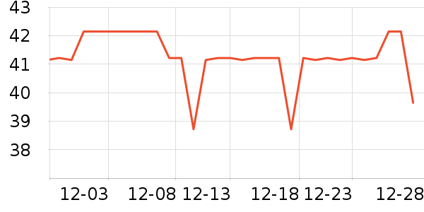 ������/˿����ʷ�۸�