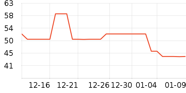 Kocotreeñ��/Χ��/����/����/����/������ʷ�۸�