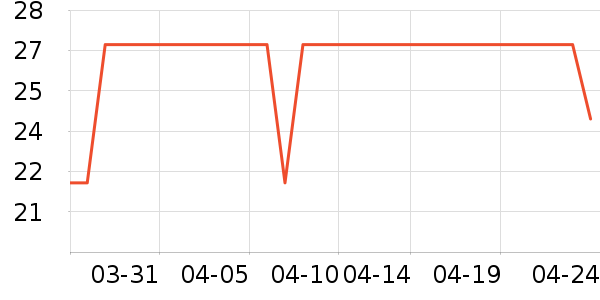 ʮ�½ᾧ������/˿����ʷ�۸�