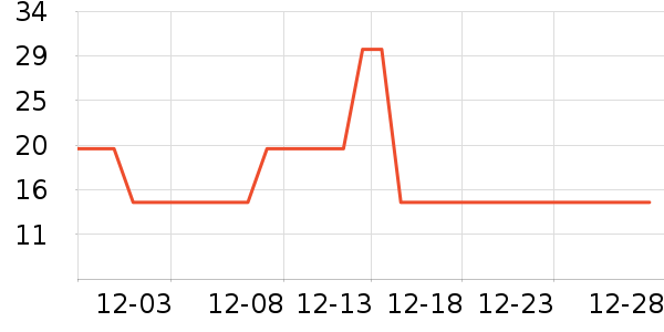 ����������������ʷ�۸�