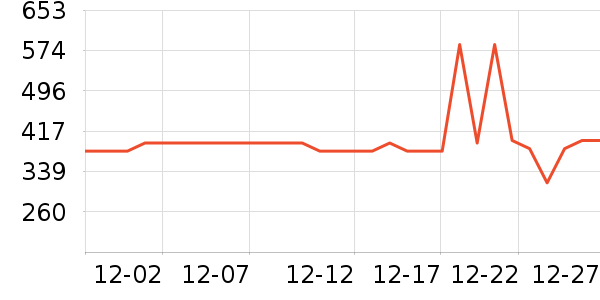 ������ԡ������ʷ�۸�