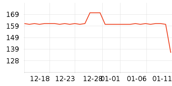 ��ͯ��װ��ʷ�۸�