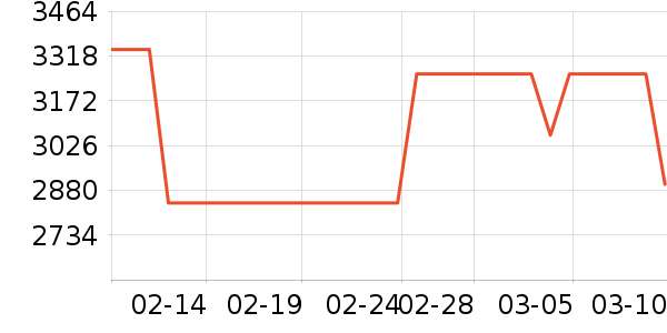 ����������Ͱ/�ǰ���ʷ�۸�