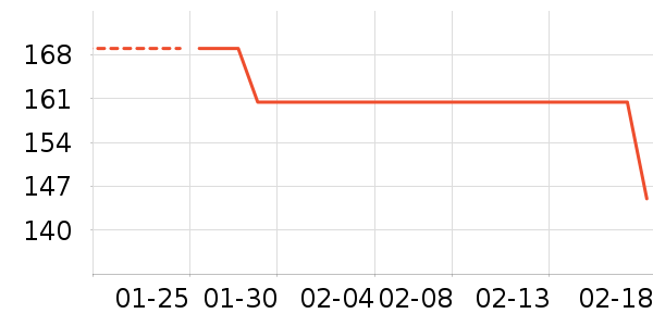 �Ϻ�����˯��/�Ҿӷ���װ��ʷ�۸�