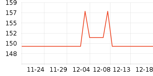 ��ˮ��/��ˮƿ��ʷ�۸�