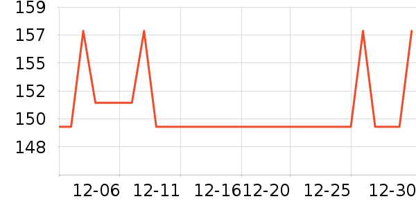 ��ˮ��/��ˮƿ��ʷ�۸�