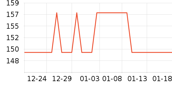 ��ˮ��/��ˮƿ��ʷ�۸�