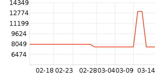 �翾����ʷ�۸�