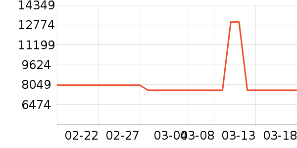 �翾����ʷ�۸�