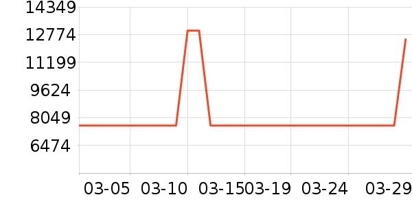 �翾����ʷ�۸�