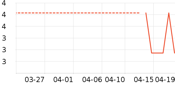 ֲ��ʪ����ʷ�۸�