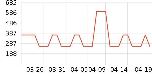 ���ĵ紵����ʷ�۸�