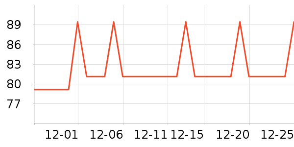 ˫ǹ���/�˰���ʷ�۸�