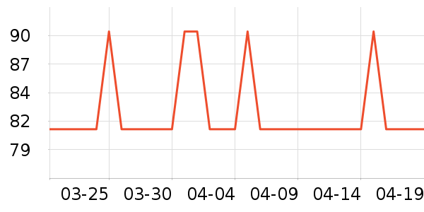 ˫ǹ���/�˰���ʷ�۸�