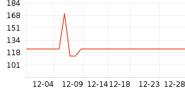 ���Ķ���;����ʷ�۸�