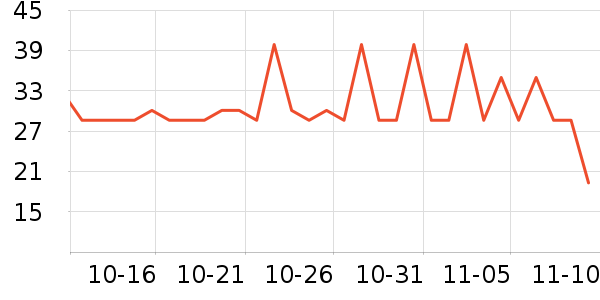 ���˼������/˪��ʷ�۸�