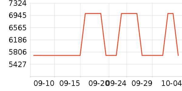 ��������ʿ���а���ʷ�۸�