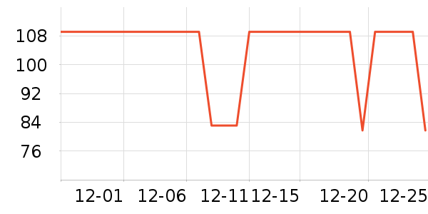 ���Ǳ���/������ʷ�۸�