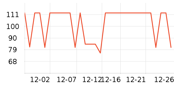 ����˹����װ��ʷ�۸�