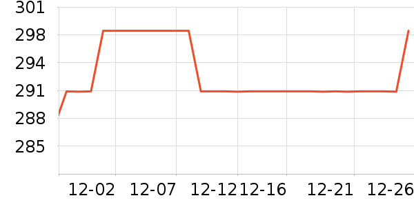 �Ϳ��˶�����/��ͷ����ʷ�۸�