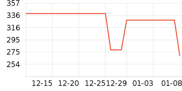 �����˶�Ь��ʷ�۸�