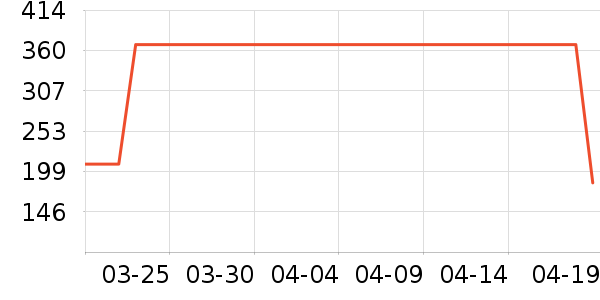 ̩����˹��ͯ�˶�Ь��ʷ�۸�