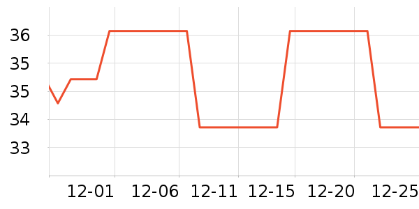 ��Ħ������ͯ���¿���ʷ�۸�