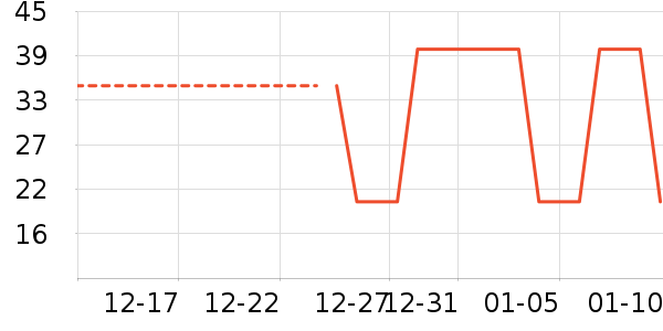 Ůʿ�ڿ���ʷ�۸�