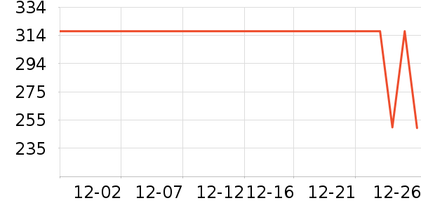 �����˶��п�/������ʷ�۸�