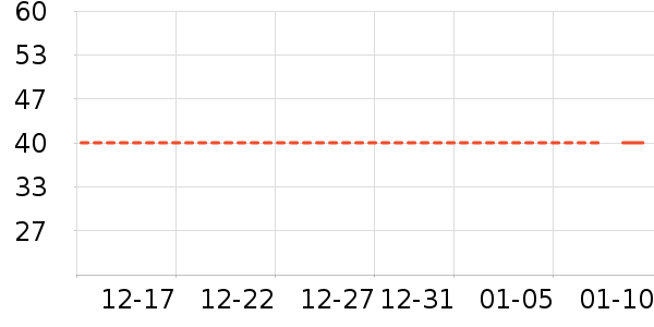 ����ֽ��ʷ�۸�