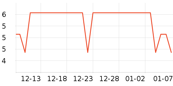 ˮ��������ʷ�۸�