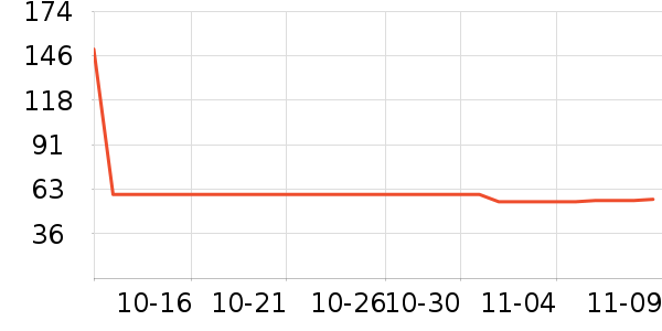 �¿�˹��������ʷ�۸�