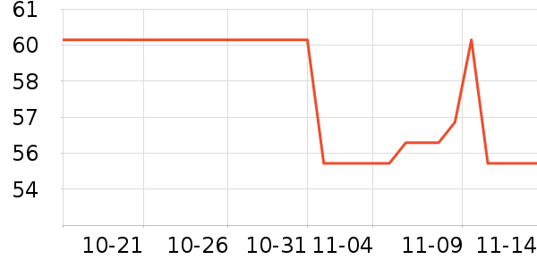 �¿�˹��������ʷ�۸�