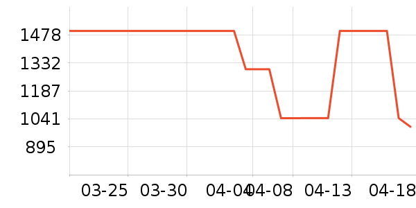 �����¡����������ʷ�۸�