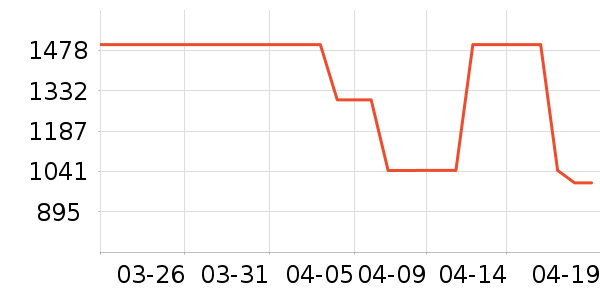 �����¡����������ʷ�۸�