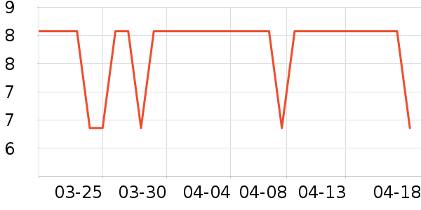 ��Ʒ�ƴ�����Ʒ��ʷ�۸�