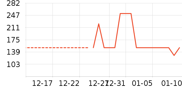 ȡů����ʷ�۸�